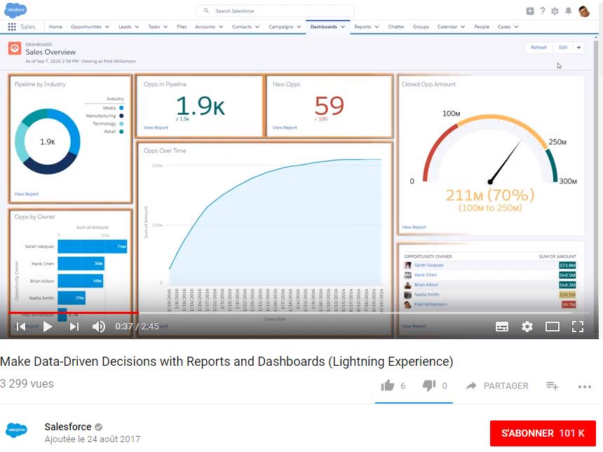 La Chaîne Youtube de Salesforce vous propose de l'aide avec les rapports et dashboards